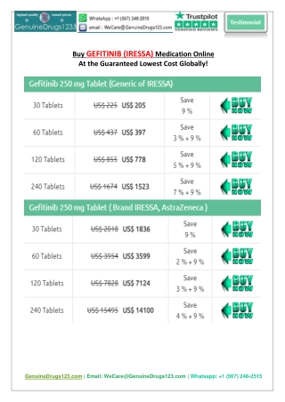 The Lowest cost of Iressa Gefitinib 250 Mg Online