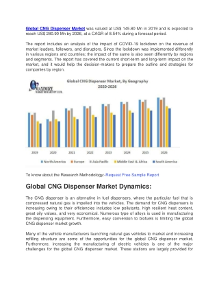 Global CNG Dispenser Market was valued at US