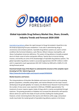 Global Injectable Drug Delivery Market.docx