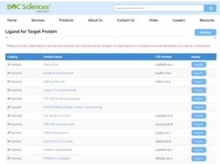 Ligand for Target Protein