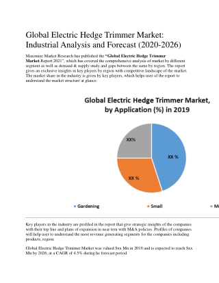 Global Electric Hedge Trimmer Market