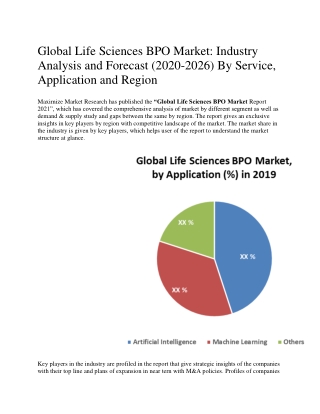 Global Life Sciences BPO Market