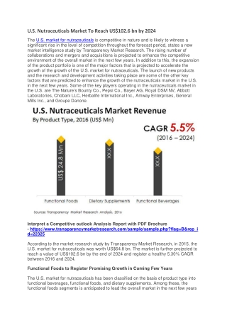 U.S. Nutraceuticals Market To Reach US$102.6 bn by 2024