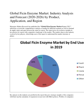 Global Ficin Enzyme Market