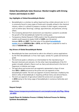 Global Benzaldehyde Sales Revenue- Market Insights with Driving Factors