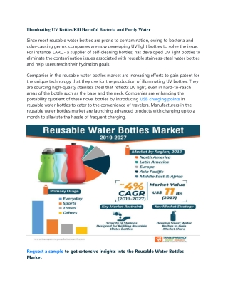 Reusable Water Bottles Market