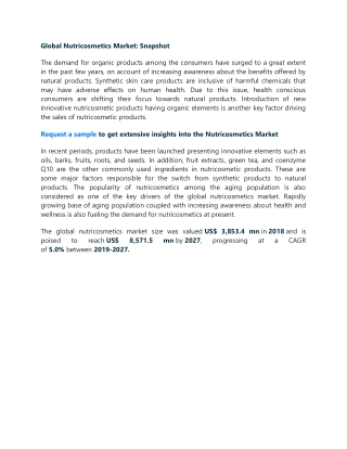 Nutricosmetics Market