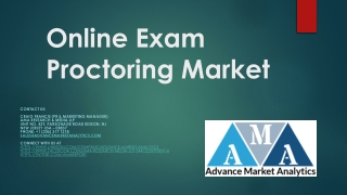 Online Exam Proctoring Market