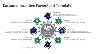 Customer Incentive PowerPoint Template