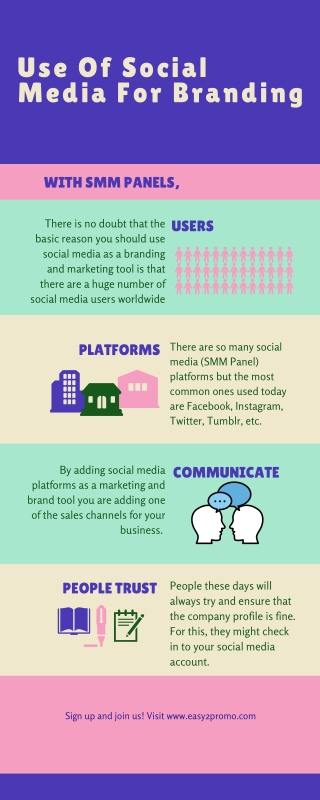 Use Of Social Media For Branding Infographic