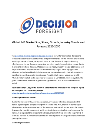 Global IVD Market.docx