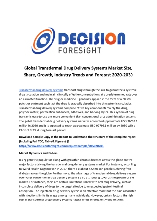 Global Transdermal Drug Delivery Systems Market.docx