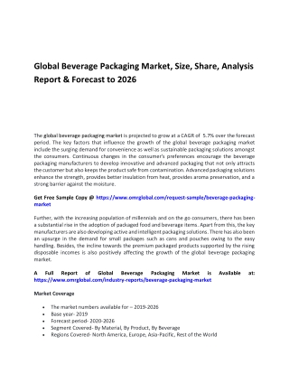 Global Beverage Packaging Market