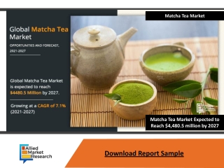 Matcha Tea Market