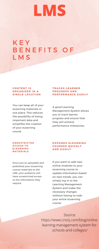 Key benefits of lms