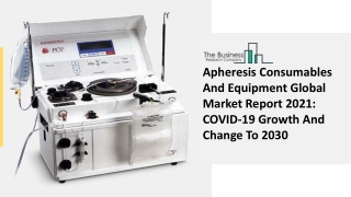 2021 Apheresis Consumables And Equipment Market Growth Analysis, Size, Share
