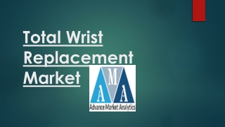 Total Wrist Replacement Market
