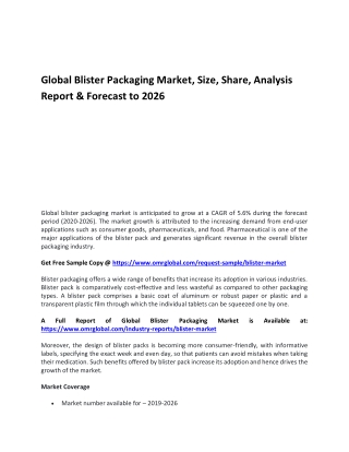 Global Blister Packaging Market