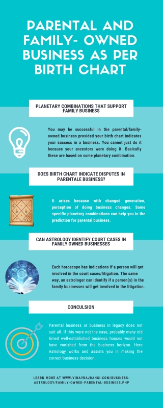 Parental and Family Owned Business as Per Birth Chart - Planetary Combinations for Family Business