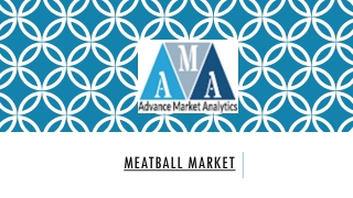 Meatball Market