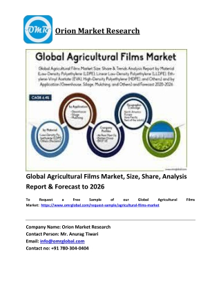 Global Agricultural Films Market Trends, Size, Competitive Analysis and Forecast