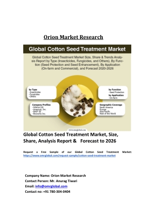 Global Cotton Seed Treatment Market Trends, Size, Competitive Analysis and Forec
