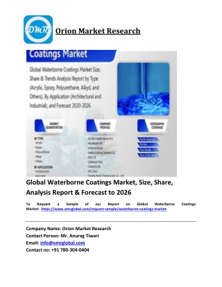 Global Waterborne Coatings Market Trends, Size, Competitive Analysis and Forecas