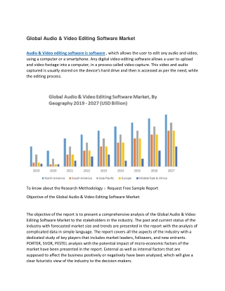 Global Audio & Video Editing Software Market
