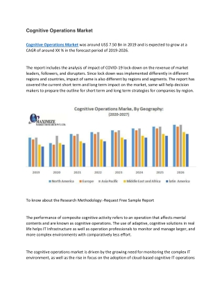 Cognitive Operations Market
