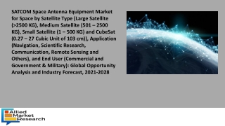 SATCOM Space Antenna Equipment Market