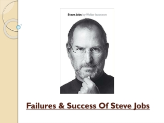 Failures & Success Of Steve Jobs | Buy Motivational Books Online