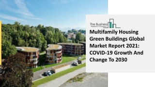 Multifamily Housing Green Buildings Market Size 2021 by Key Players