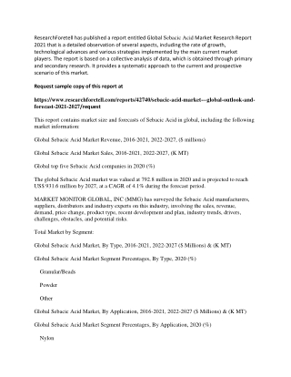 Sebacic Acid Market is Anticipated to Gain Moderate CAGR by 2027