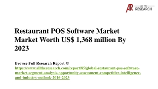Restaurant POS Software Market