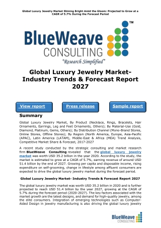 Global Luxury Jewelry Market