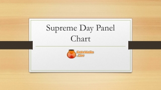 supreme day panel chart | Satta Matka Live