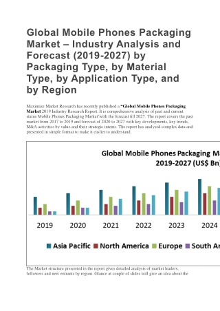 Global Mobile Phones Packaging Market