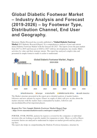 Global Diabetic Footwear Market