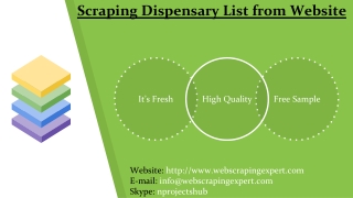 Scraping Dispensary List from Website