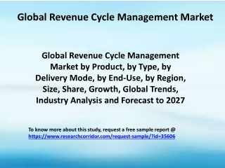 Global Revenue Cycle Management Market by Product, by Type, by Delivery to 2027