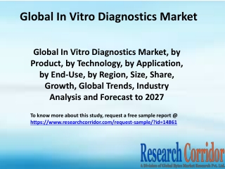 Global In Vitro Diagnostics Market, by Product, by Technology, to 2027