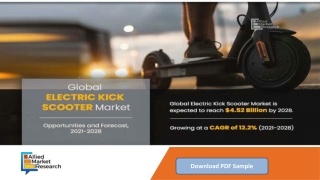 Electric Kick Scooter Market Poised to Expand at a Robust Pace Over 2021 to 2028