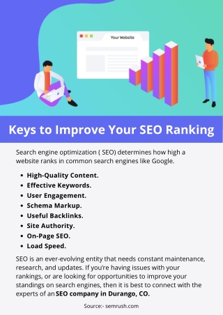 Keys to Improve Your SEO Ranking