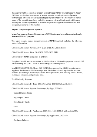 MABS Market Pegged for Robust Expansion by 2027