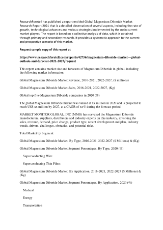 Magnesium Diboride Market to Show Incredible Growth by 2027