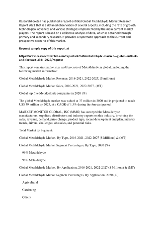 Metaldehyde Market Growth Rate And Industry Price Till, 2020-2027