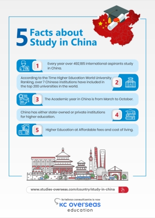 5 Facts about Study in China