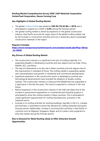 Roofing Market Comprehensive Survey 2030 | GAF Materials Corporation, CertainTee