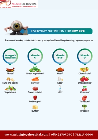 Everyday nutrition for Dry Eyes - Best Eye Hospitals in Bellandur - Nelivigi Eye