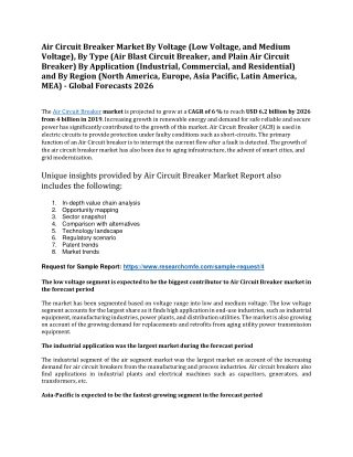 Air Circuit Breaker market